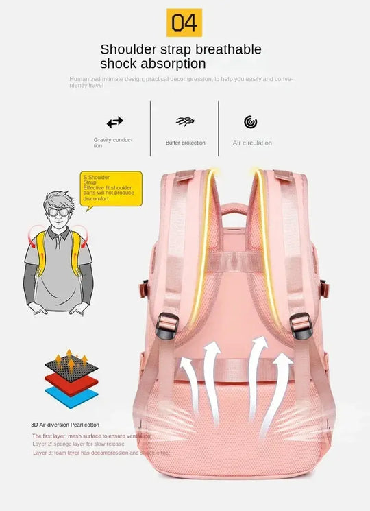 Sac à dos de voyage pour femme, sac à main, sac à dos pour ordinateur portable TSA, sacoche d'infirmière approuvée pour les vols, sac à dos de week-end décontracté MedSurgery Store For Digital Health