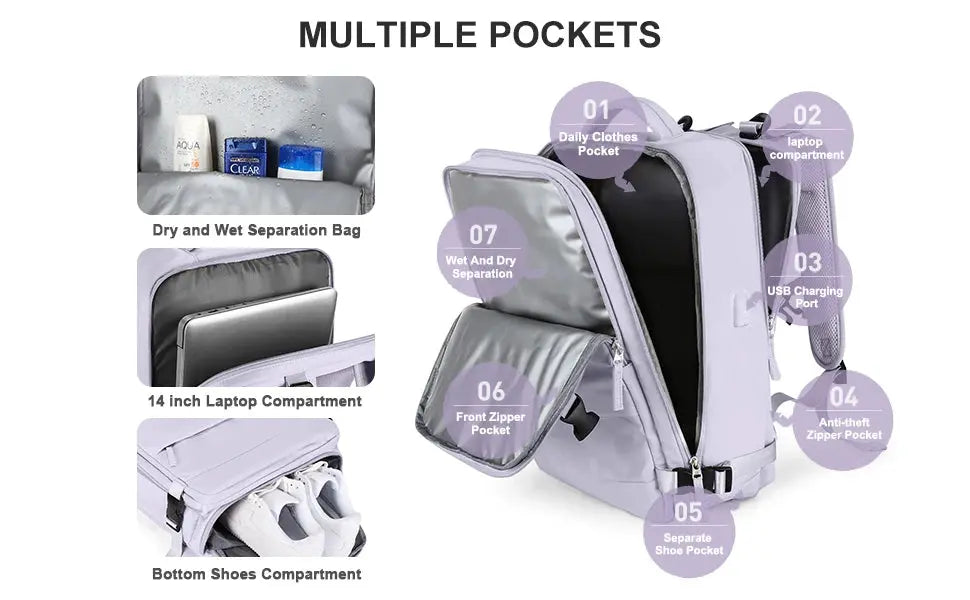 Sac à dos de voyage pour femmes, sac à dos à main, sac à dos pour ordinateur portable approuvé par TSA, sacoche d'infirmière universitaire, sac à dos de week-end décontracté MedSurgery Store For Digital Health