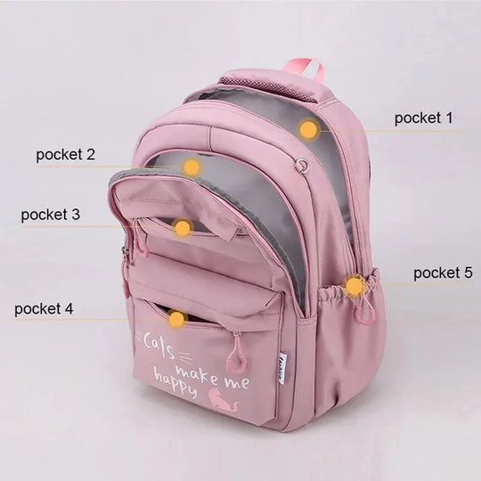 Sac à dos scolaire pour filles, sac à dos pour garçons, garçon, adolescent, sac à dos d'école primaire, sac à dos pour femmes, kit de sac à dos pour adolescents MedSurgery Store For Digital Health