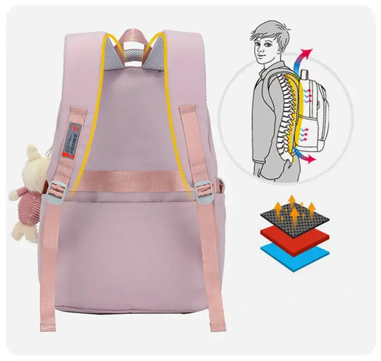 Sac à dos scolaire pour filles, sac à dos pour garçons, garçon, adolescent, sac à dos d'école primaire, sac à dos pour femmes, kit de sac à dos pour adolescents MedSurgery Store For Digital Health