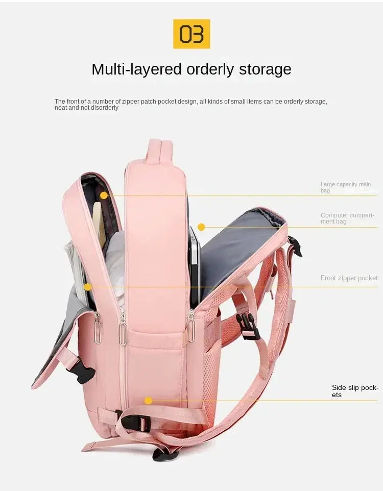 Sac à dos de voyage pour femme, sac à main, sac à dos pour ordinateur portable TSA, sacoche d'infirmière approuvée pour les vols, sac à dos de week-end décontracté MedSurgery Store For Digital Health