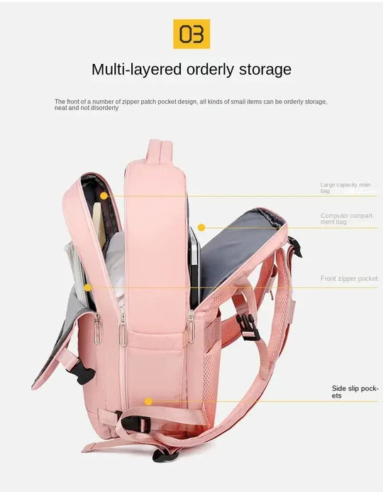 Sac à dos de voyage pour femme, sac à main, sac à dos pour ordinateur portable TSA, sacoche d'infirmière approuvée pour les vols, sac à dos de week-end décontracté MedSurgery Store For Digital Health