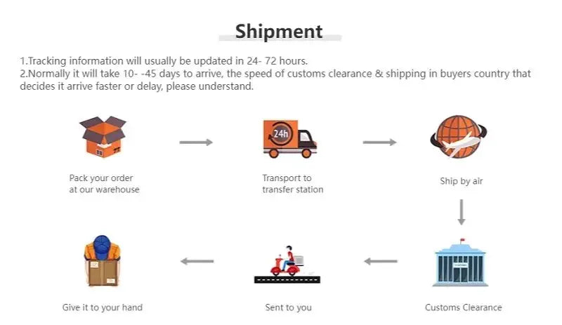 Baskets blanches pour femmes, chaussures décontractées en cuir de haute qualité, chaussures de sport haut de gamme pour femmes, chaussures à plateforme vulcanisée MedSurgery Store For Digital Health