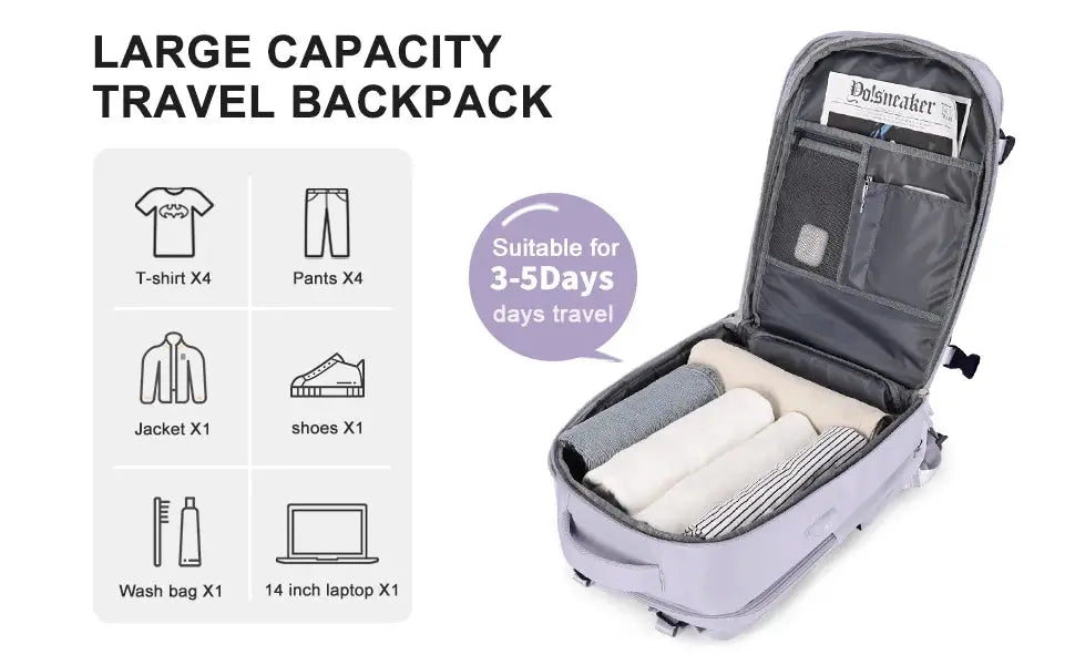 Sac à dos de voyage pour femmes, sac à dos à main, sac à dos pour ordinateur portable approuvé par TSA, sacoche d'infirmière universitaire, sac à dos de week-end décontracté MedSurgery Store For Digital Health