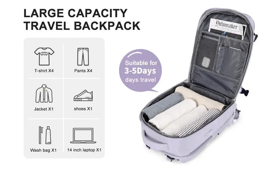Sac à dos de voyage pour femmes, sac à dos à main, sac à dos pour ordinateur portable approuvé par TSA, sacoche d'infirmière universitaire, sac à dos de week-end décontracté MedSurgery Store For Digital Health